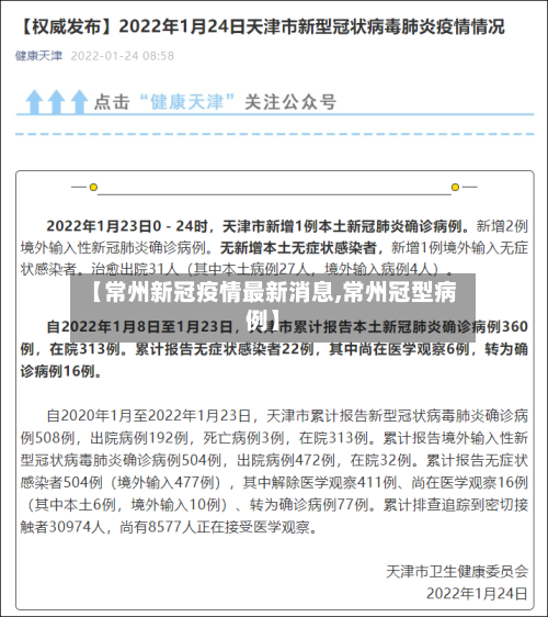 【常州新冠疫情最新消息,常州冠型病例】