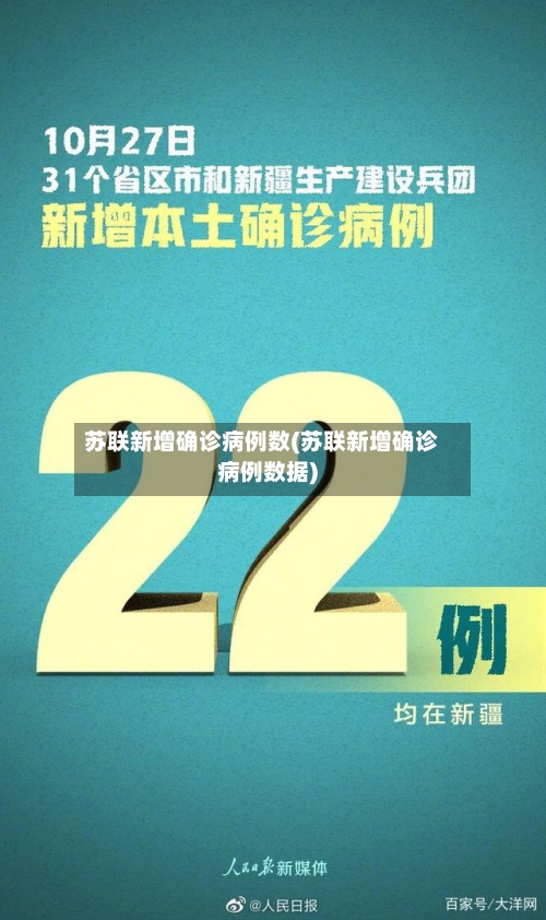 苏联新增确诊病例数(苏联新增确诊病例数据)