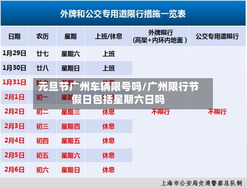 元旦节广州车辆限号吗/广州限行节假日包括星期六日吗