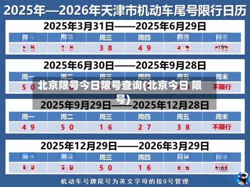 北京限号今日限号查询(北京今日 限号)