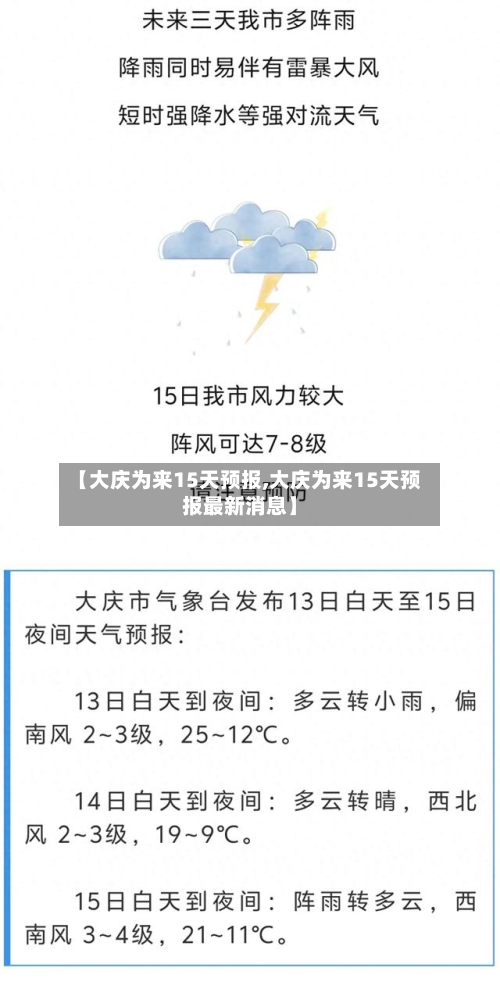 【大庆为来15天预报,大庆为来15天预报最新消息】