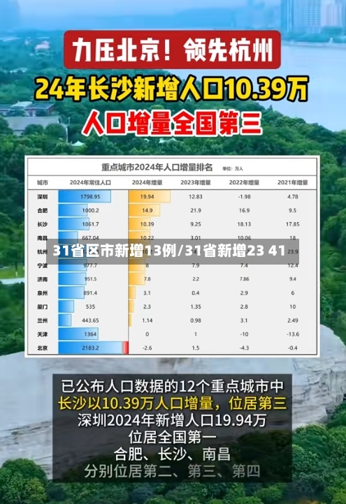 31省区市新增13例/31省新增23 41