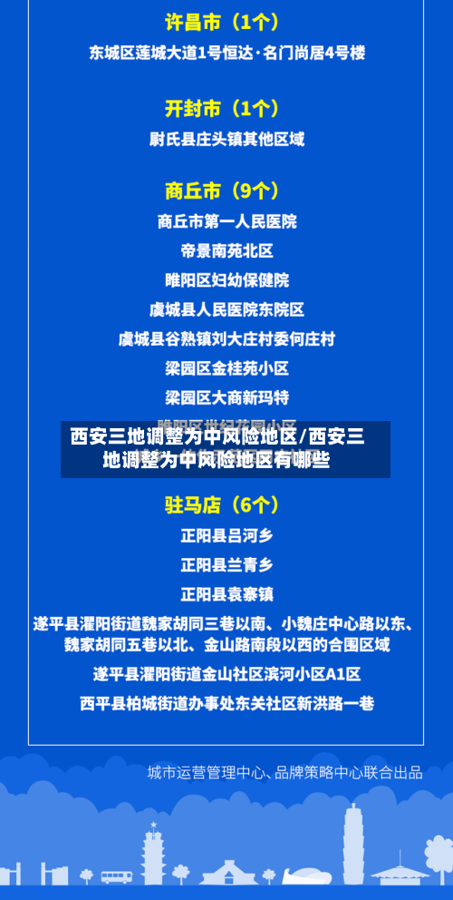 西安三地调整为中风险地区/西安三地调整为中风险地区有哪些