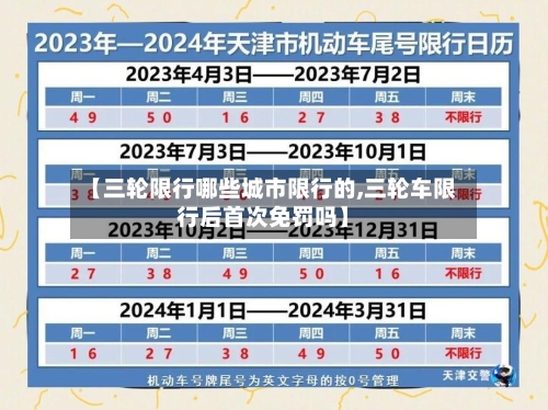 【三轮限行哪些城市限行的,三轮车限行后首次免罚吗】