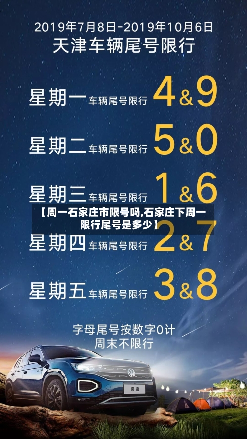 【周一石家庄市限号吗,石家庄下周一限行尾号是多少】