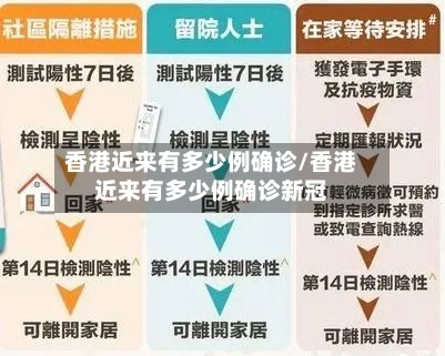 香港近来有多少例确诊/香港近来有多少例确诊新冠