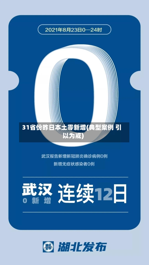 31省份昨日本土零新增(典型案例 引以为戒)