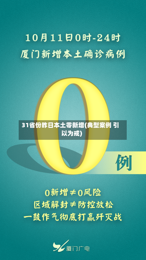 31省份昨日本土零新增(典型案例 引以为戒)