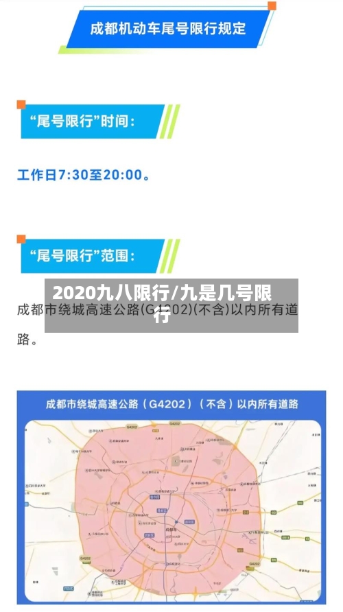 2020九八限行/九是几号限行