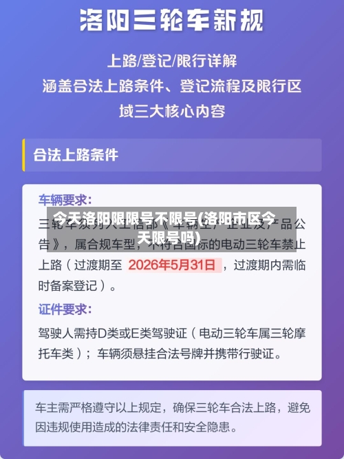 今天洛阳限限号不限号(洛阳市区今天限号吗)