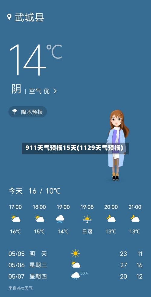 911天气预报15天(1129天气预报)