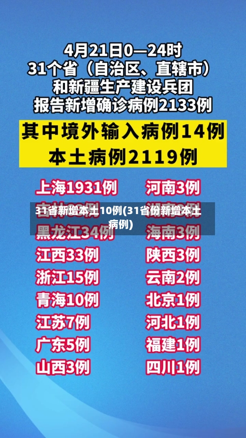 31省新增本土10例(31省份新增本土病例)