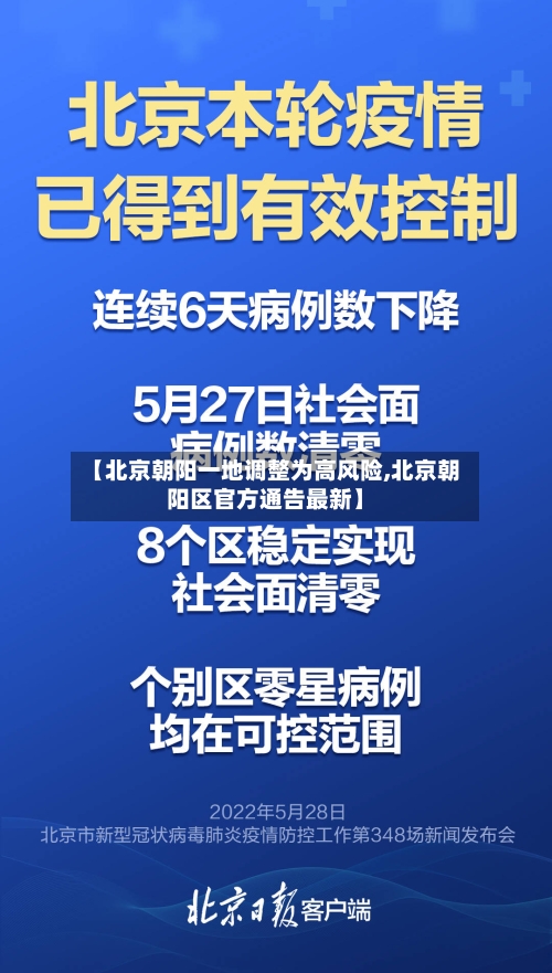 【北京朝阳一地调整为高风险,北京朝阳区官方通告最新】