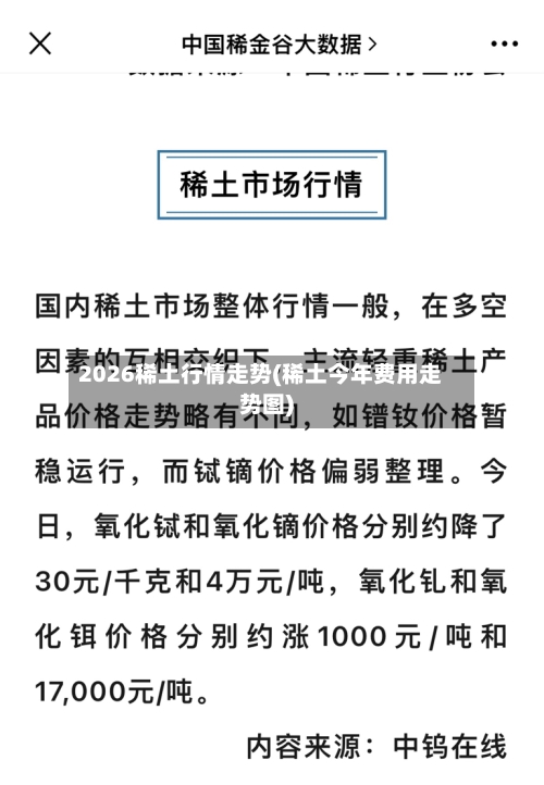 2026稀土行情走势(稀土今年费用走势图)