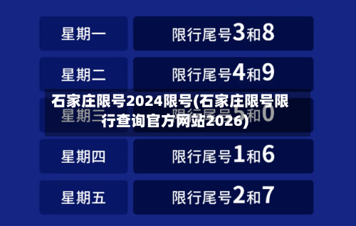 石家庄限号2024限号(石家庄限号限行查询官方网站2026)