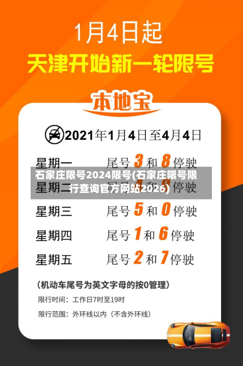 石家庄限号2024限号(石家庄限号限行查询官方网站2026)