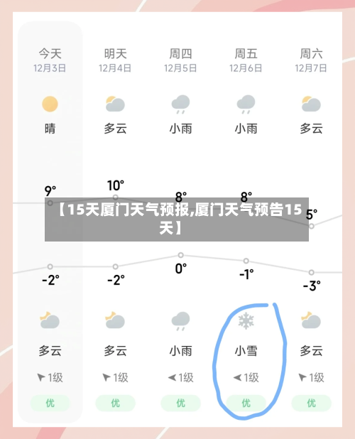 【15天厦门天气预报,厦门天气预告15天】