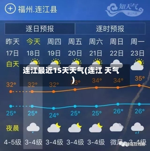 连江最近15天天气(连江 天气)