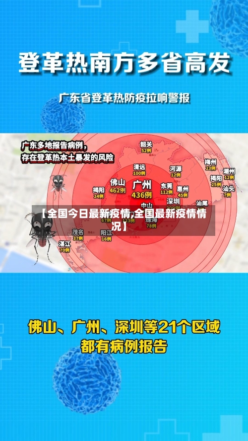 【全国今日最新疫情,全国最新疫情情况】