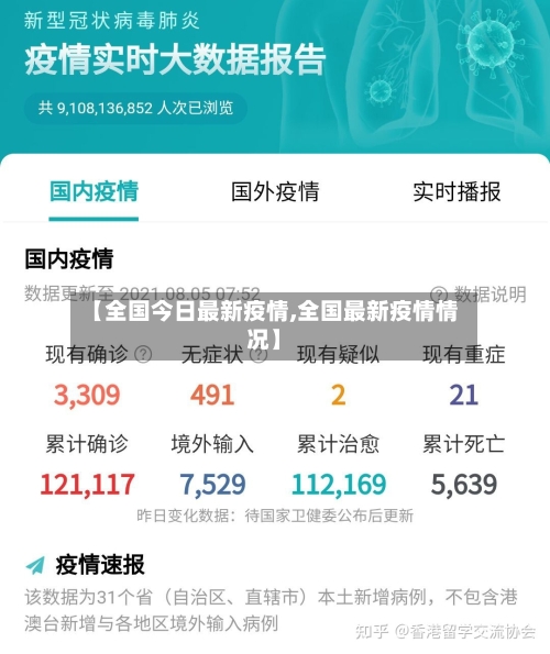 【全国今日最新疫情,全国最新疫情情况】