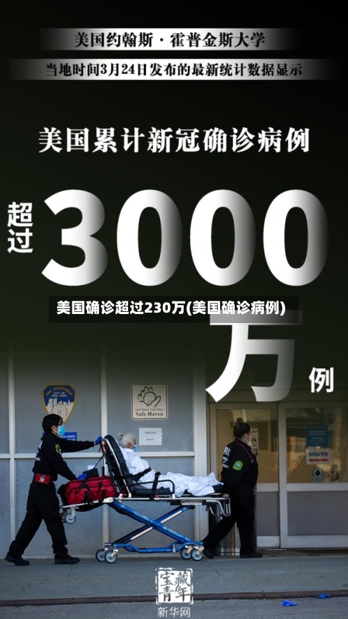 美国确诊超过230万(美国确诊病例)
