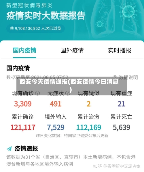 西安今天疫情通报(西安疫情今日消息)