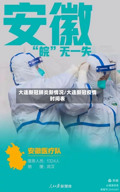 大连新冠肺炎新情况/大连新冠疫情时间表