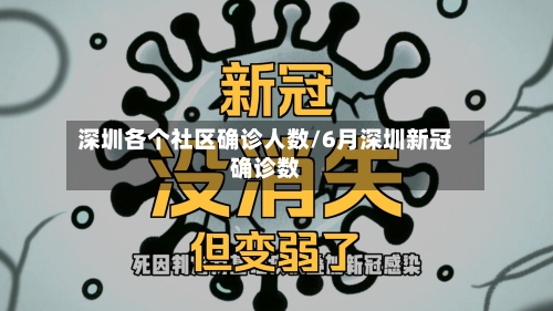 深圳各个社区确诊人数/6月深圳新冠确诊数