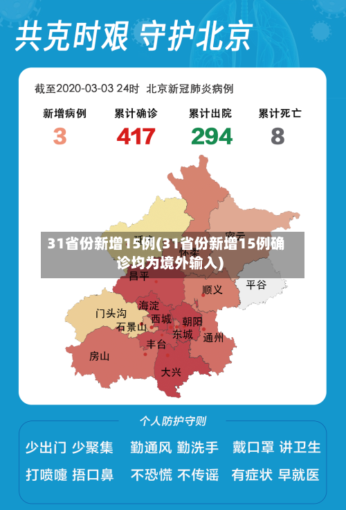 31省份新增15例(31省份新增15例确诊均为境外输入)