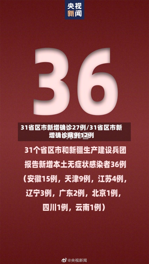 31省区市新增确诊27例/31省区市新增确诊病例12例