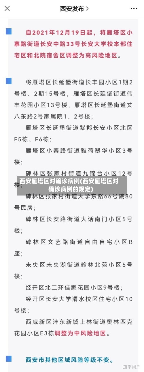 西安雁塔区对确诊病例(西安雁塔区对确诊病例的规定)