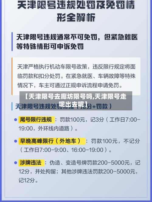 【天津限号去廊坊限号吗,天津限号走呢出去呢】