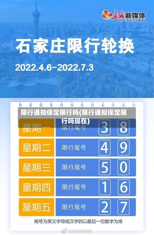 限行通知保定限行吗(限行通知保定限行吗现在)