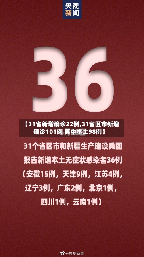 【31省新增确诊22例,31省区市新增确诊101例 其中本土98例】