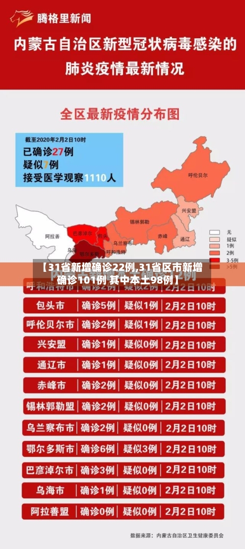 【31省新增确诊22例,31省区市新增确诊101例 其中本土98例】
