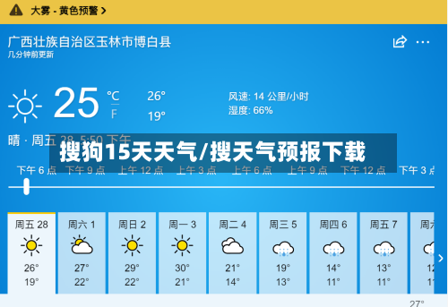 搜狗15天天气/搜天气预报下载