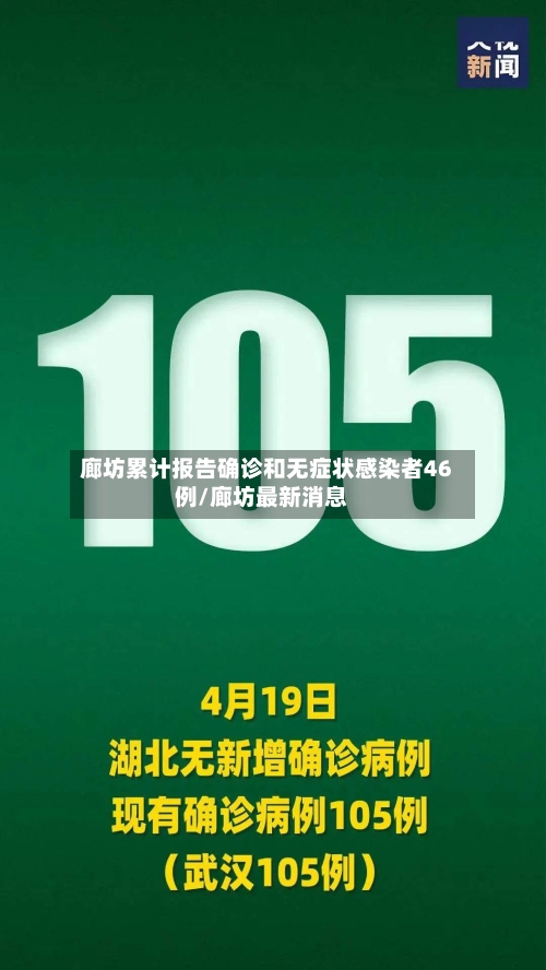 廊坊累计报告确诊和无症状感染者46例/廊坊最新消息
