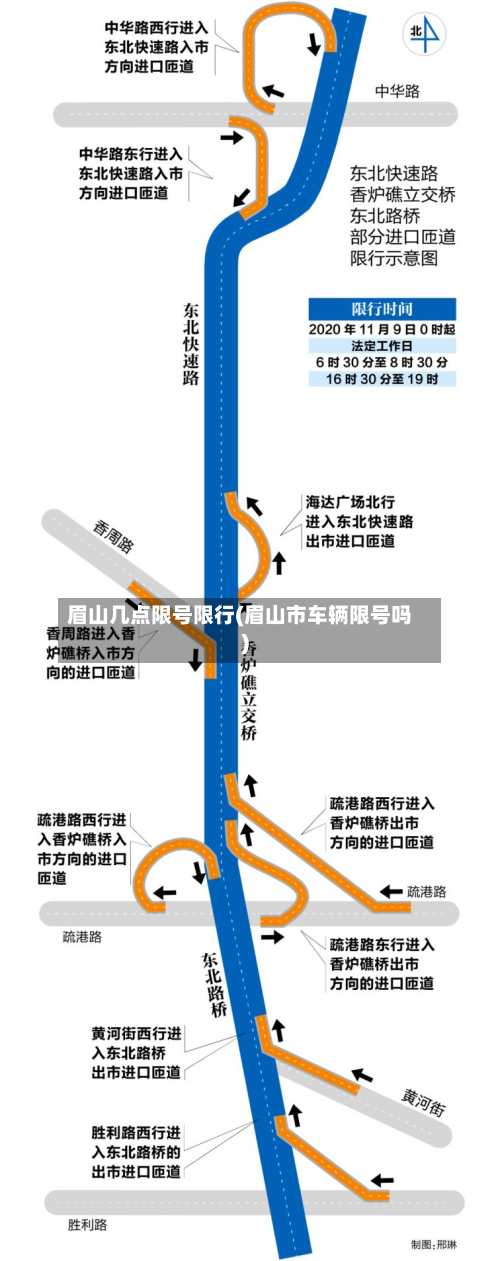 眉山几点限号限行(眉山市车辆限号吗)