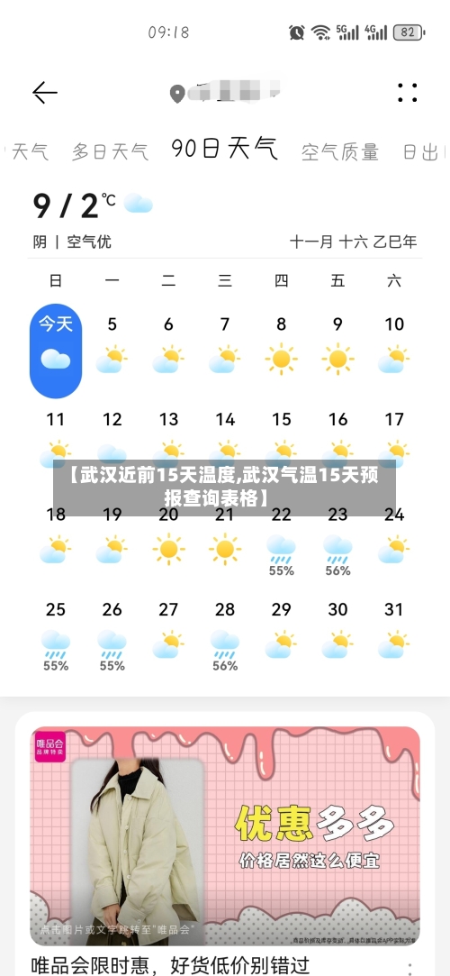 【武汉近前15天温度,武汉气温15天预报查询表格】
