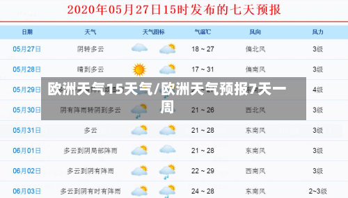 欧洲天气15天气/欧洲天气预报7天一周