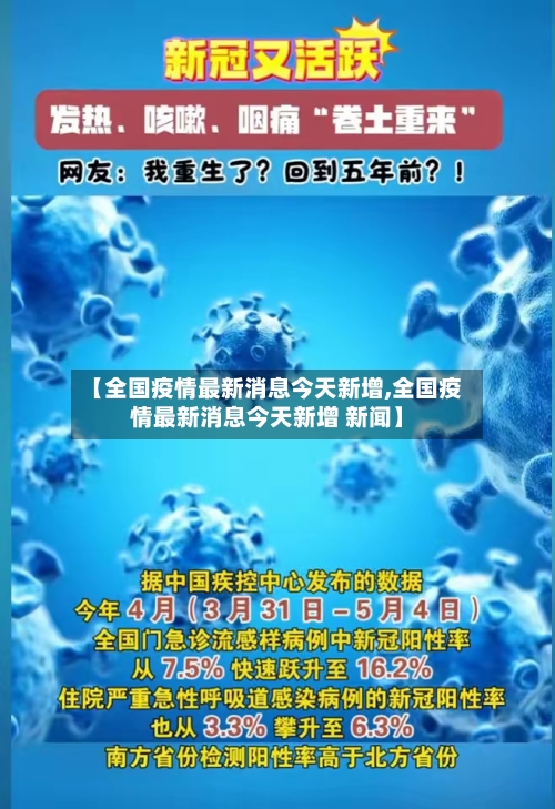 【全国疫情最新消息今天新增,全国疫情最新消息今天新增 新闻】