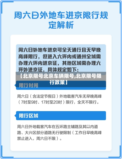 【北京限号北京车辆限号,北京限号限行政策】