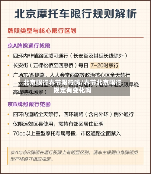 北京限行春节限行吗/春节北京限行规定有变化吗