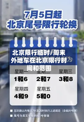 北京限行临时/周末外地车在北京限行时间和范围