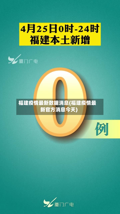 福建疫情最新数据消息(福建疫情最新官方消息今天)