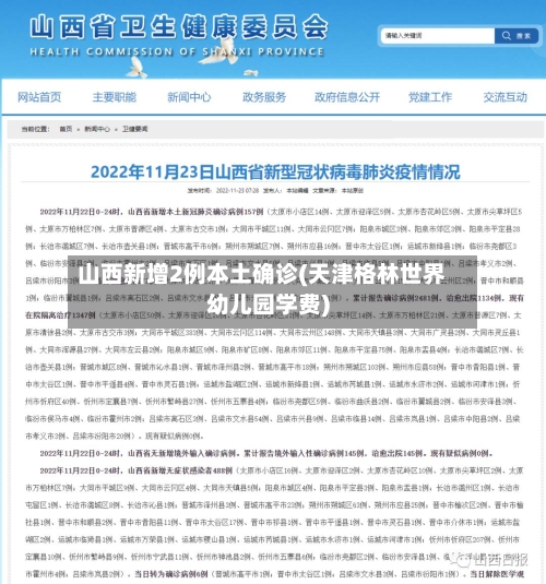山西新增2例本土确诊(天津格林世界幼儿园学费)