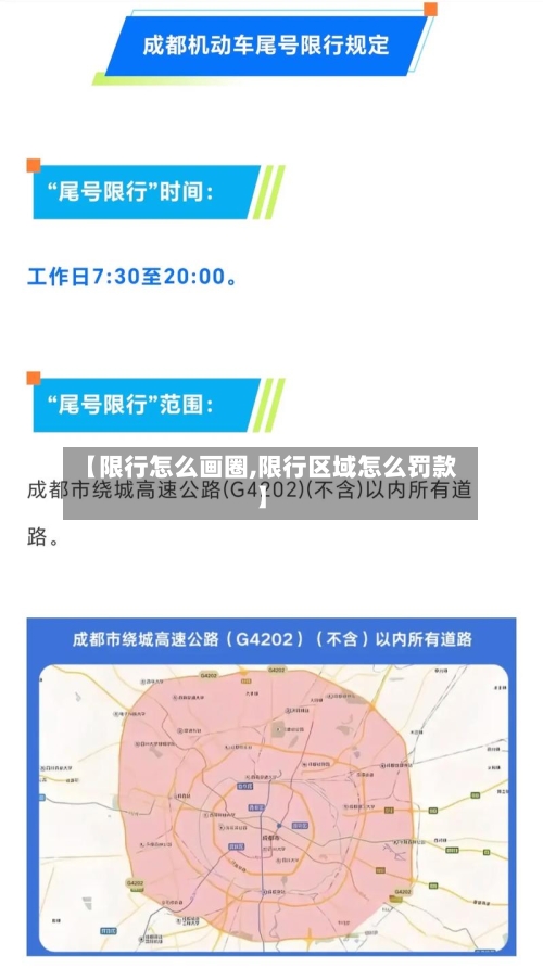 【限行怎么画圈,限行区域怎么罚款】
