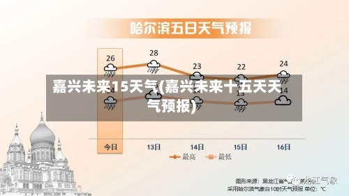 嘉兴未来15天气(嘉兴未来十五天天气预报)