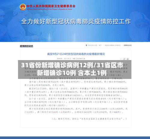 31省份新增确诊病例12例/31省区市新增确诊10例 含本土1例
