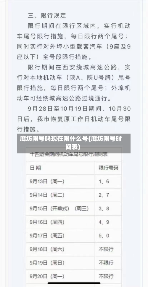 廊坊限号吗现在限什么号(廊坊限号时间表)